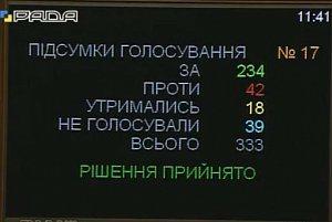 Rada1