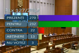 Parlament